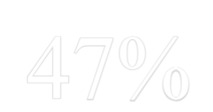 Custom Neon Sign Online Editor 47%